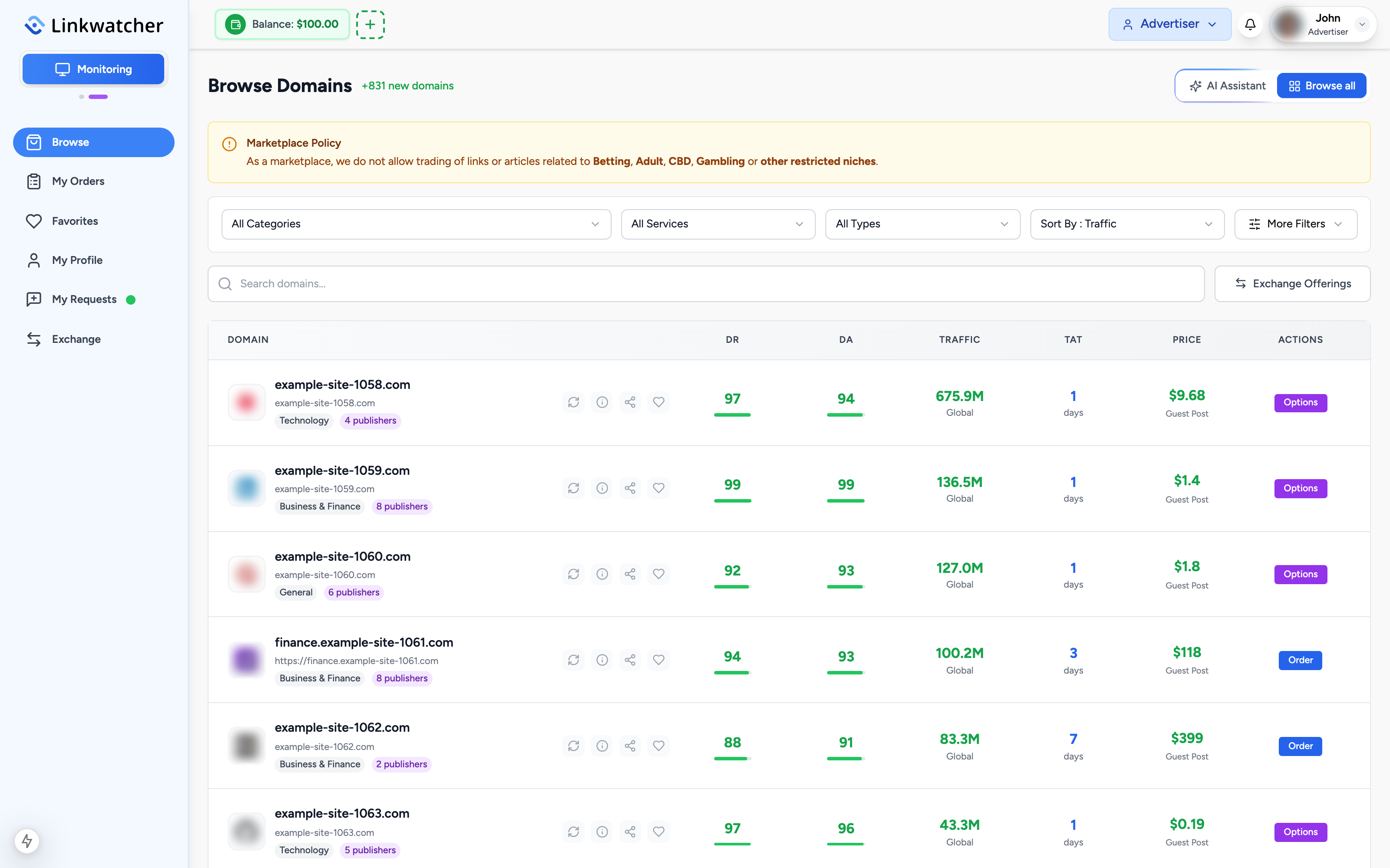Browse page with the category, service type, listing type, and sort dropdowns visible