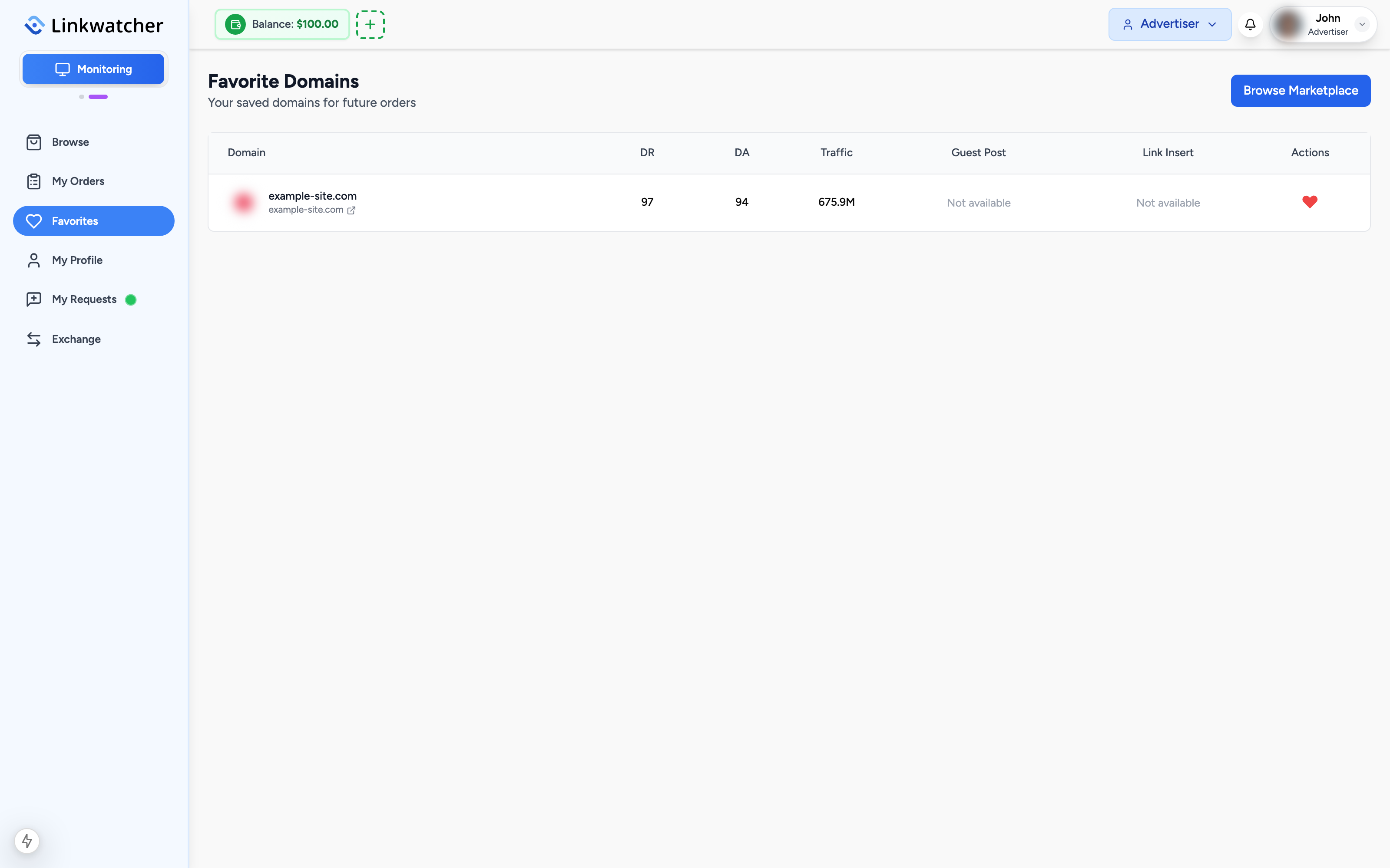 Favorites page listing saved websites