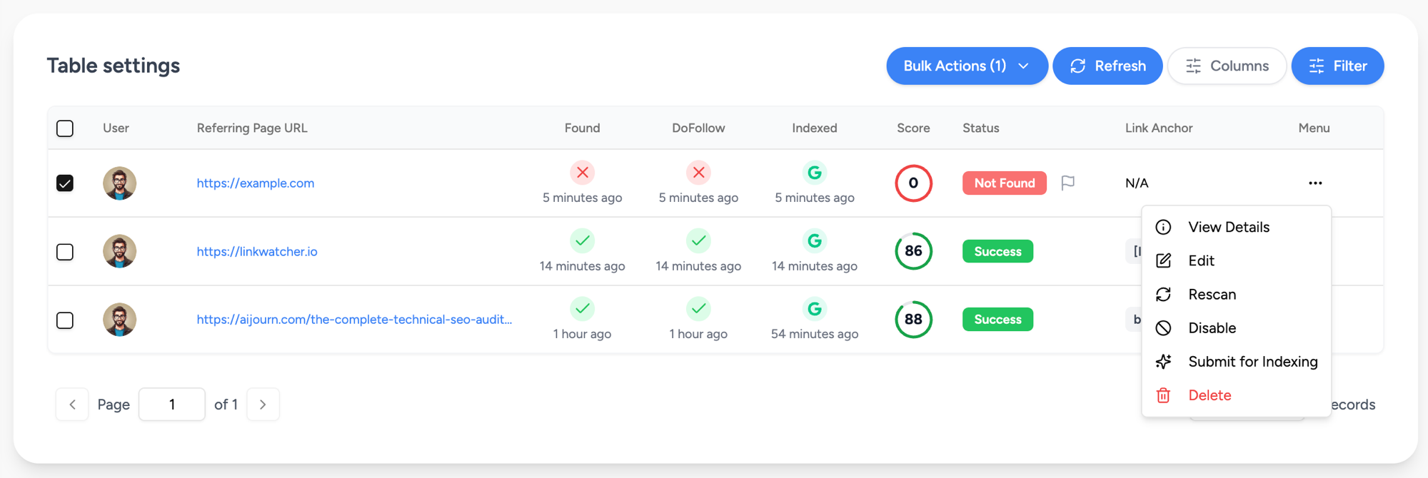 Bulk Actions dropdown open over the table showing Submit for Indexing, Rescan Links, Disable Links, and Delete Links