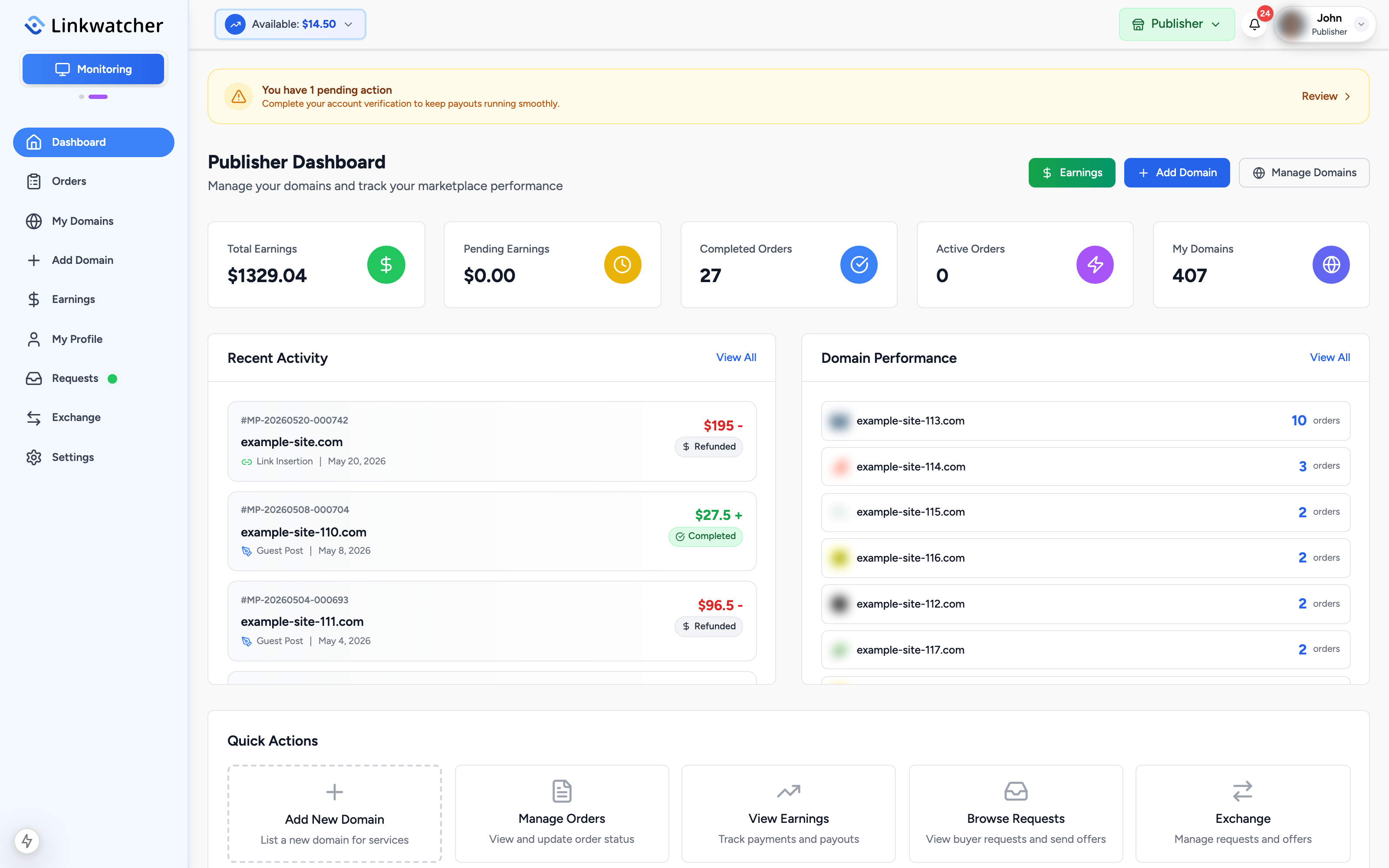 Publisher dashboard with the five stat cards, recent activity, and domain performance panels